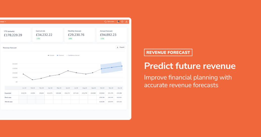 PM-202408-Revenue forecast-Regular social banner (2)